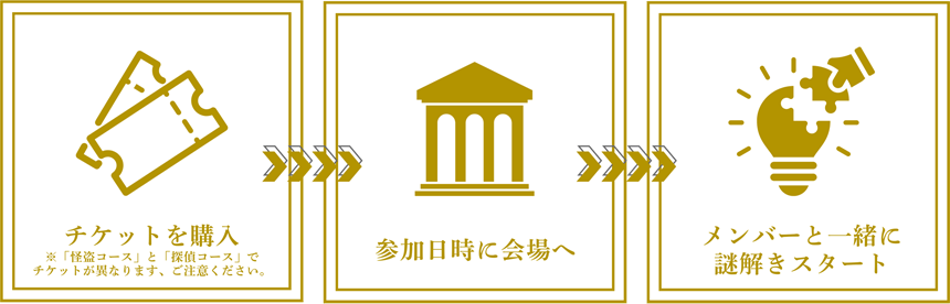 遊び方