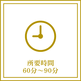 プレイ形式